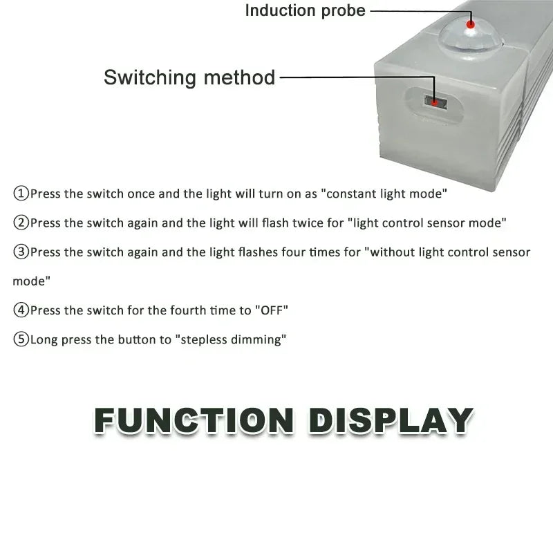 LED Motion Sensor Light Wireless LED Night Light Type-C Rechargeable Light Cabinet Wardrobe Lamp Staircase Backlight For Kitchen