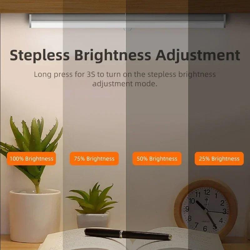 LED Motion Sensor Light Wireless LED Night Light Type-C Rechargeable Light Cabinet Wardrobe Lamp Staircase Backlight For Kitchen
