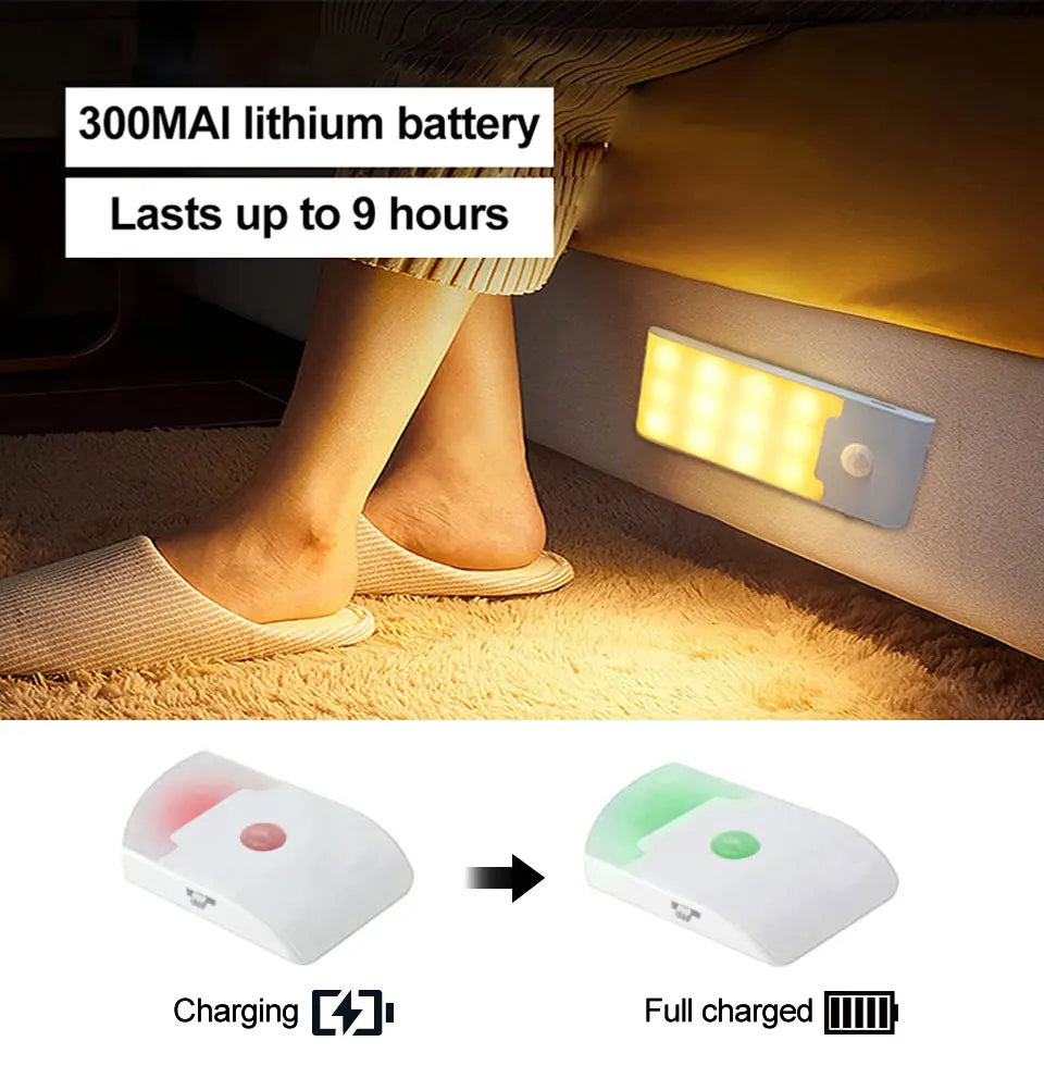 12LED Night Light Motion Sensor Rechargeable USB LED Lamp for Corridor Bathroom Closet Kitchen Under Cabinet High Brightness