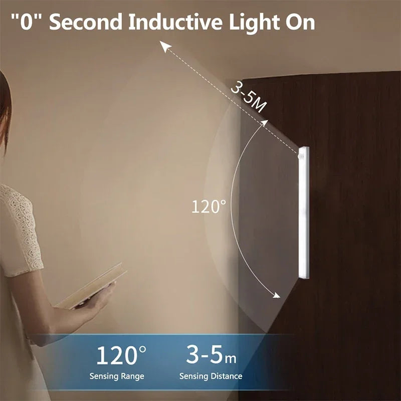 LED Motion Sensor Light Wireless LED Night Light Type-C Rechargeable Light Cabinet Wardrobe Lamp Staircase Backlight For Kitchen
