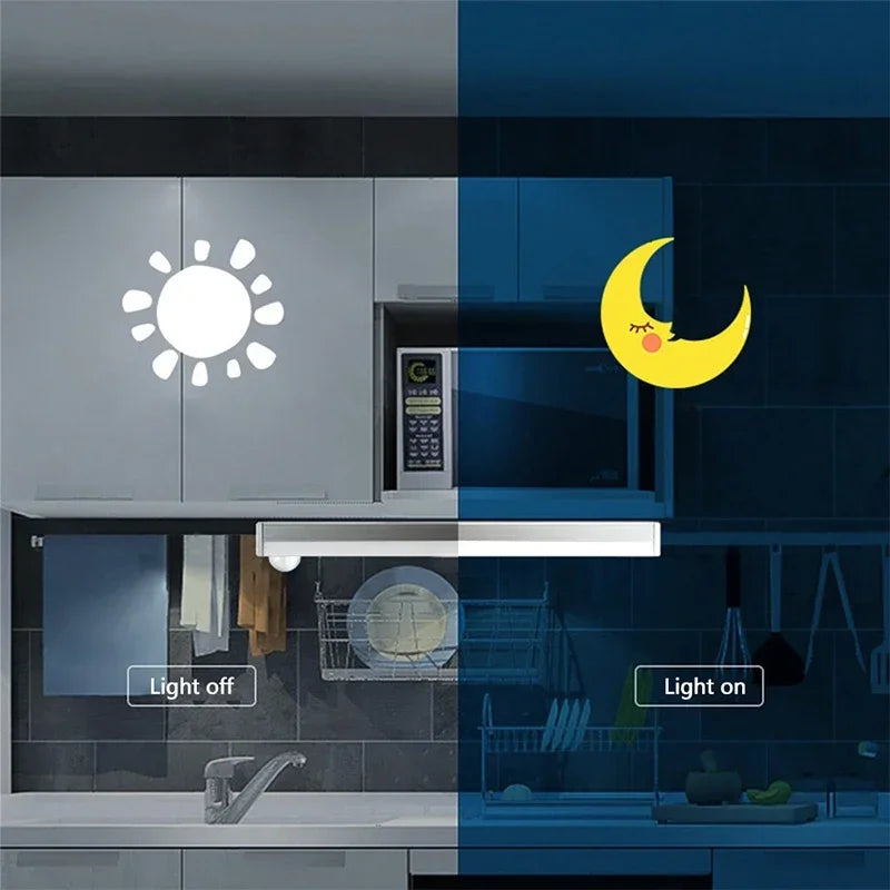 LED Motion Sensor Light Wireless LED Night Light Type-C Rechargeable Light Cabinet Wardrobe Lamp Staircase Backlight For Kitchen